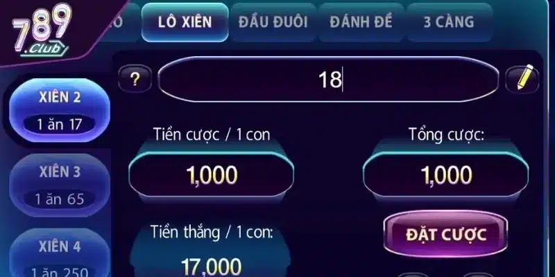 Phân tích các hình thức đặt cược